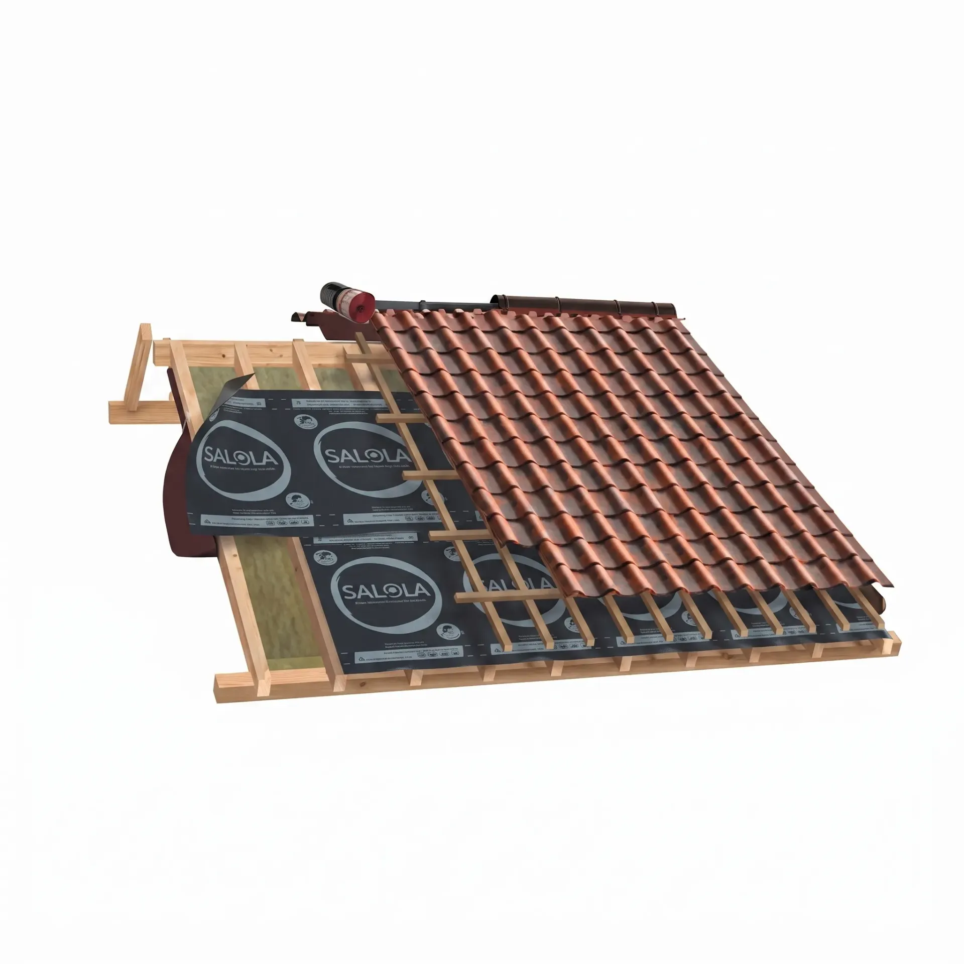 Aeromax R2 Premium (1.5 m)
